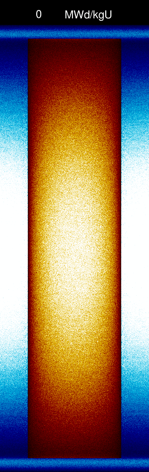 yz-meshplot of 3D pin cell problem as a function of burnup.