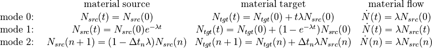 \begin{matrix} & \text{material source} & \text{material target} & \text{material flow} \\
\text{mode 0: } & N_{src}(t)=N_{src}(0) & N_{tgt}(t)=N_{tgt}(0)+t\lambda N_{src}(0) & \dot{N}(t)=\lambda N_{src}(0) \\
\text{mode 1: } & N_{src}(t)=N_{src}(0)e^{-\lambda t} & N_{tgt}(t) = N_{tgt}(0) + (1-e^{-\lambda t})N_{src}(0) & \dot{N}(t)=\lambda N_{src}(t) \\
\text{mode 2: } & N_{src}(n+1)=(1-\Delta t_{n}\lambda)N_{src}(n) & N_{tgt}(n+1)=N_{tgt}(n)+\Delta t_{n}\lambda N_{src}(n) & \dot{N}(n)=\lambda N_{src}(n)\end{matrix}
