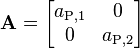  \mathbf{A} = \begin{bmatrix} a_{\text{P},1} & 0 \\ 0 & a_{\text{P},2} \end{bmatrix} 