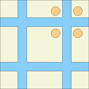 periodic boundary conditions (set bc 3)