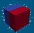 8cubes density field.png